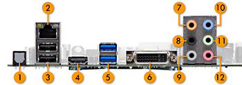 Kaili2 back I/O ports